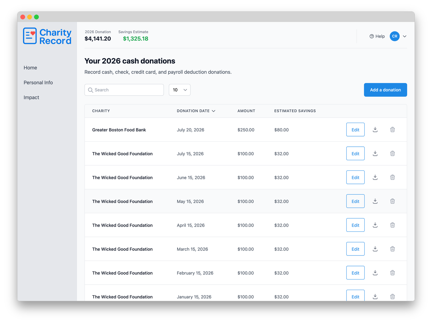 Cash donations list organized by year
