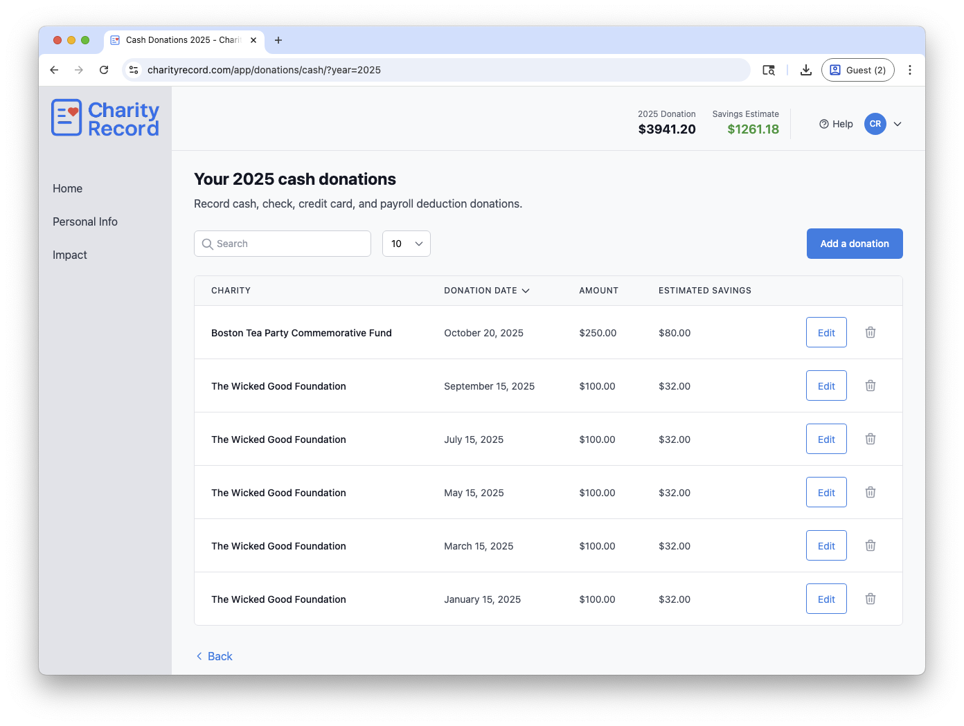 Cash donations list organized by date